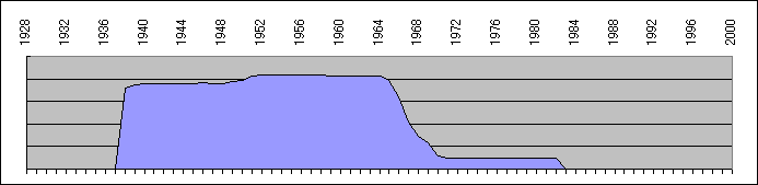 ����23000�`�q���\