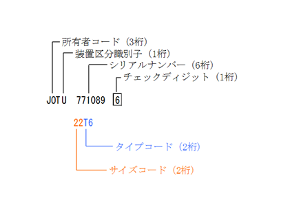 1995�i2012�j���}�[�L���O �p�^�[��A