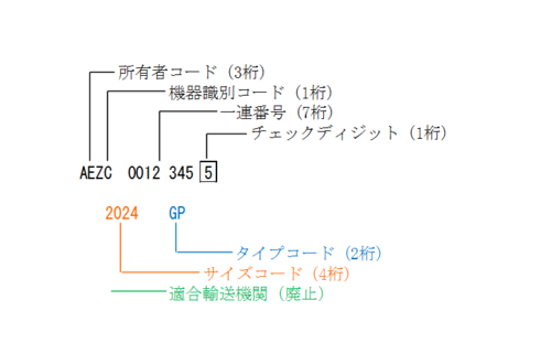 2016���}�[�L���O �p�^�[��A